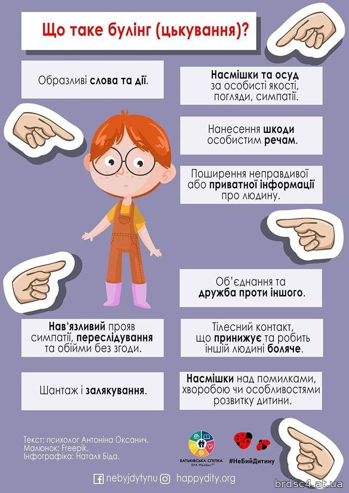 Загальноосвітня школа І-ІІІ ст. №4 м. Бердянськ - ПРОТИДІЯ БУЛІНГУ